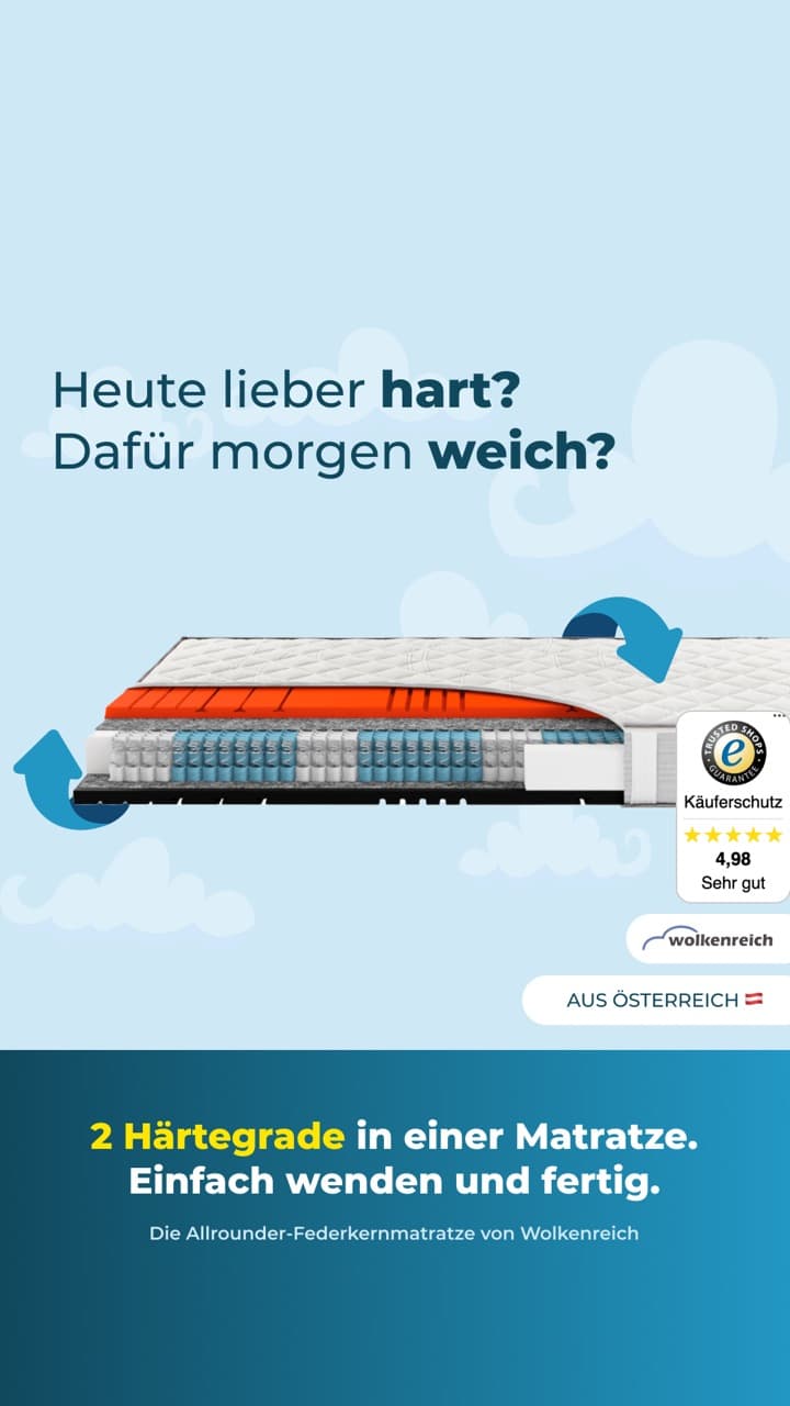 Meta-Anzeige: Wendematratze mit 2 Härtegraden, heute lieber hart, morgen weich?