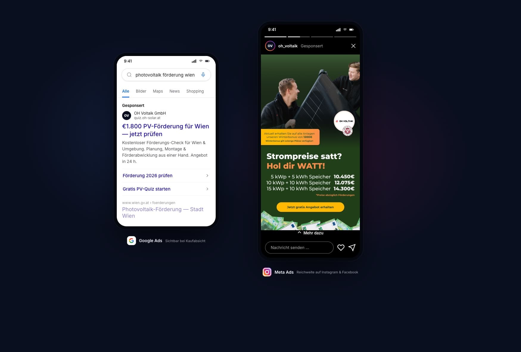 Google-Suchanzeige und Meta-Ad-Creative von OH Voltaik